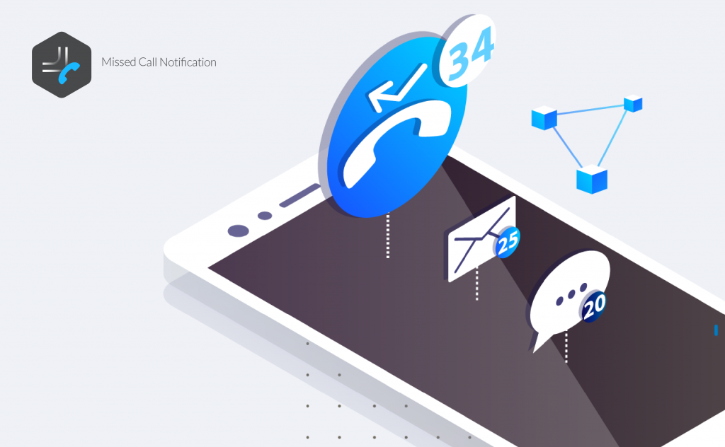 Missed Call Notification - Enghouse Networks