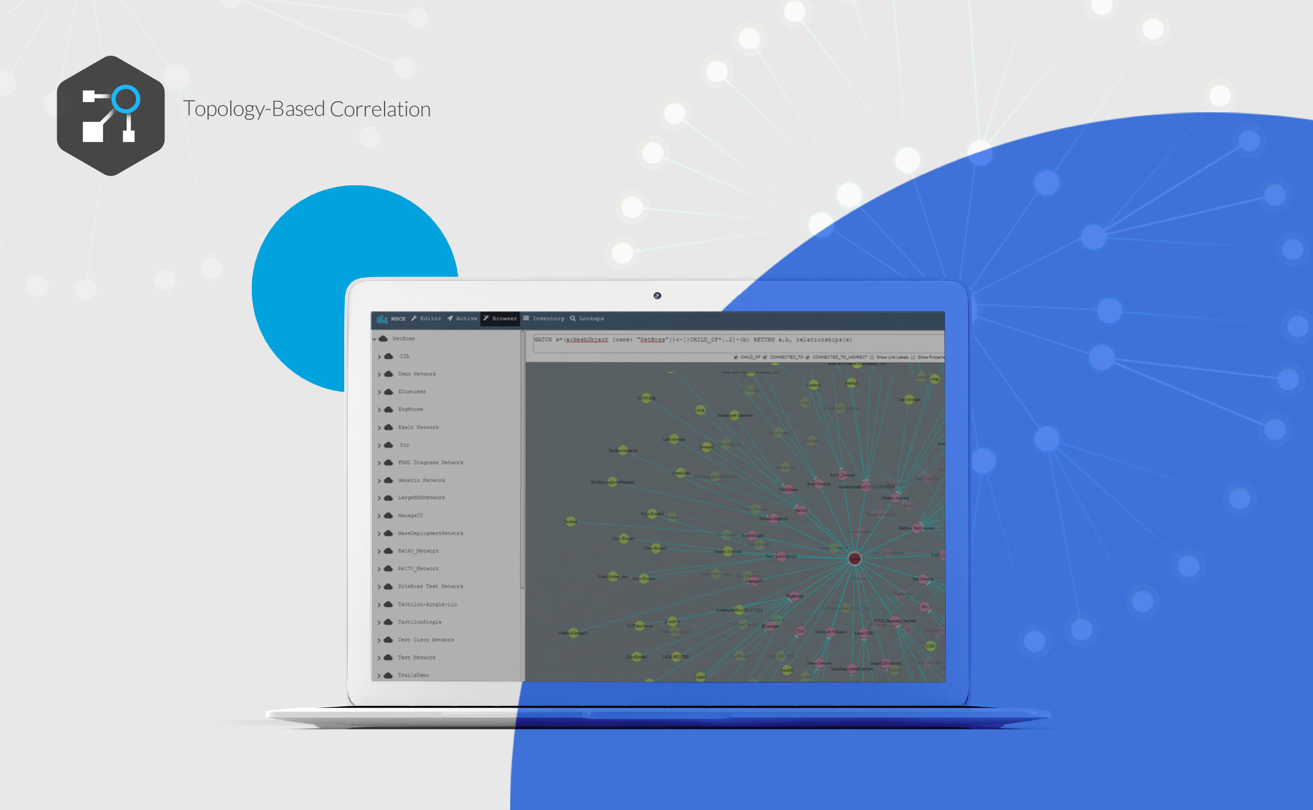 Topology-Based Correlation