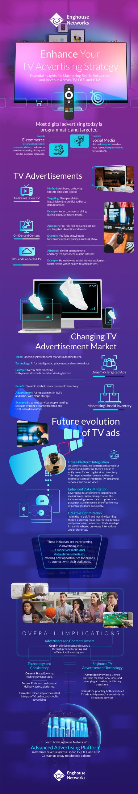 Enghouse Networks Infographic TV Advertising Platform