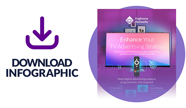 blog-media-tv-advertising-transform-cta