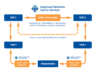 wbci-processmanager-context - Enghouse Networks
