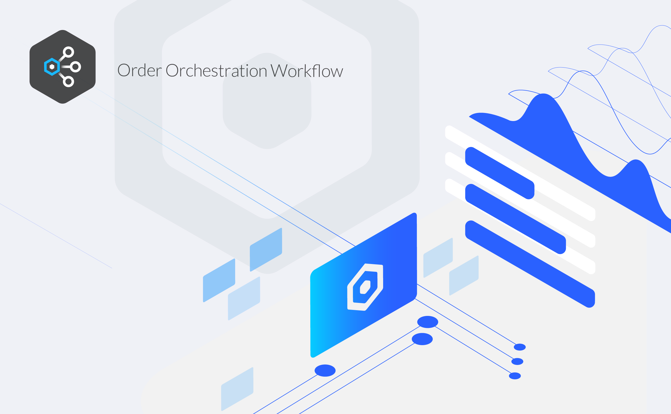 Order Orchestration Workflow Order Orchestration Workflow